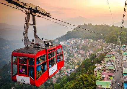 Chandigarh Himalayan Triangle Tour